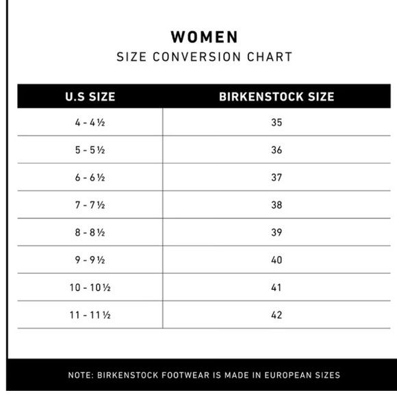 Birkenstock Eva Plastic Gray Two Strap Sandals Women’s Size 36 ~ 5/5.5 Arizonas - Picture 8 of 8